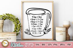 Download Free SVG for Kitchen to make alot of Cricut Projects for Your Business
